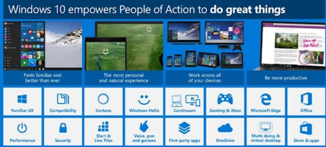 Tính năng nổi bật mới trong win 10